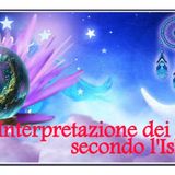 Interpretazione dei sogni nell'Islam