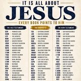 International Brazil NFL Brasil Sunday Football Church Service WNBA Playoffs MLB Google Birthday AI MTV VMAs Good Sunday Nicki Minaj Prayers