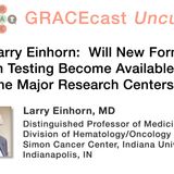 Dr. Larry Einhorn: Will New Forms of Mutation Testing Become Available Beyond the Major Research Centers?