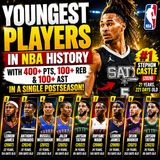Youngest NBA Players Ever to Record 400+ Points, 100+ Rebounds & 100+ Assists in a Single Postseason