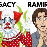 How Every Serial Killer Was Caught