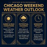 Chicago Weekend Weather: Sunny & Mild! August 22nd and 23rd 2026.