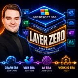 Work IQ: The New Intelligence Layer of Microsoft 365