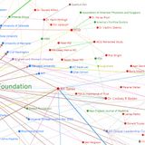 #HunterLaptop & #Gates Investments: Connections, Odds & Ends