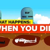 What Happens When You Die