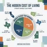 The Tax Lie They Tell the Middle Class_ Unveiling the Hidden Burden