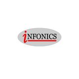 Best LED Display Manufacturer in India_ Infonics Technologies