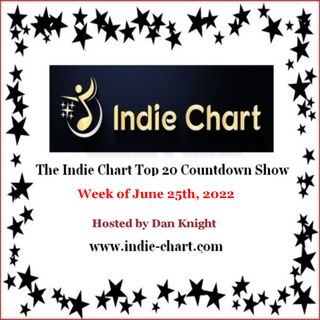 Indie Top 20 Country Countdown Show for June 25, 2022