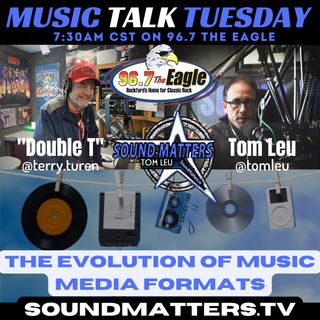 (MTT77): The Evolution of Music Media Formats