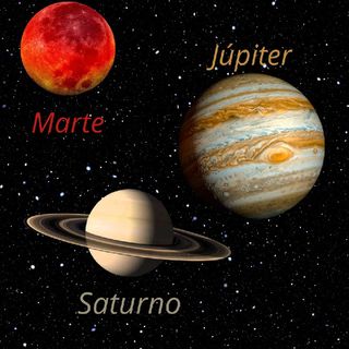 Parte Tres De Los Planetas Y Su Función En Astrología
