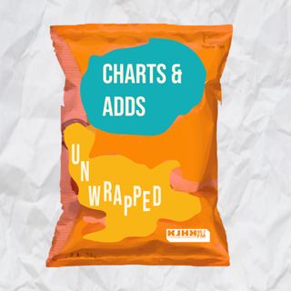 Charts and Adds Unwrapped: Ep. 3