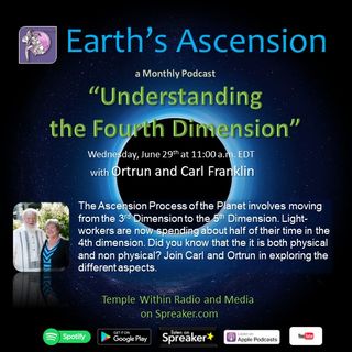 Understanding the Fourth Dimension
