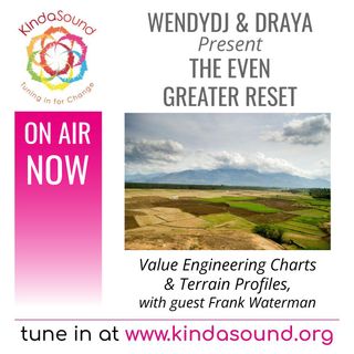 Creating a Value Engineering Chart | The Even Greater Reset with Draya, WendyDJ & Frank Waterman
