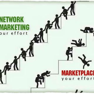 O-1) Differenze tra NMarketing, Rendita, Catene ed investimenti in aziende: lavoro online