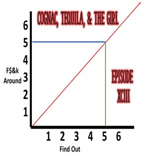 Fuck Around and Find Out! mp3