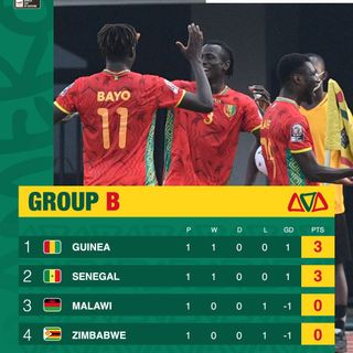 Cameroon Roars Show 4 11 Jan - teams below their best so far