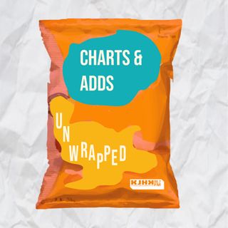 Charts and Adds Unwrapped ep. 1