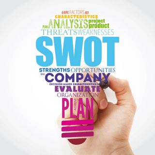 Introduction to swot analysis