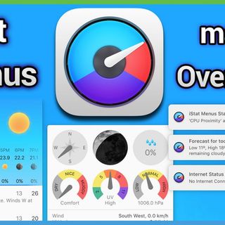 HOM 38: iStat Menus - Best System Monitoring App for macOS
