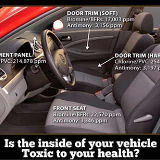 Is the inside of your vehicle toxic to your health?