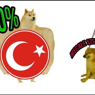 Turcja nie boi się 20% inflacji, a Evergrande niespłaconych obligacji