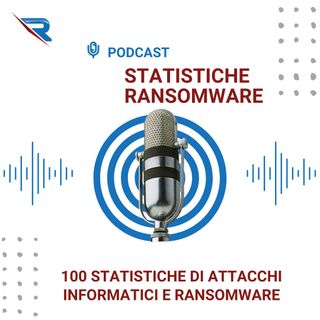 100 Statistiche Di Attacchi Informatici E Ransomware