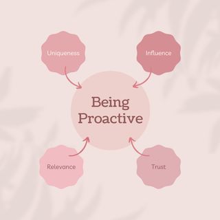 How To Be More Proactive In Life