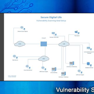 Vulnerability Scanning Pt. 3 - Secure Digital Life #62