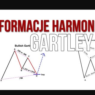 Formacja harmoniczna Gartley #53