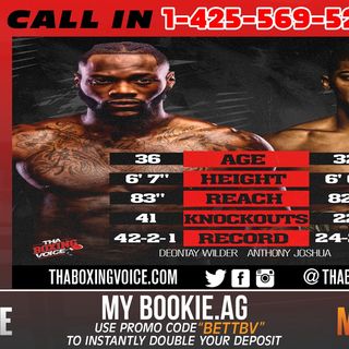 ☎️WTH🤦🏽‍♂️Did Deontay Wilder REALLY DUCK Anthony Joshua😱❓