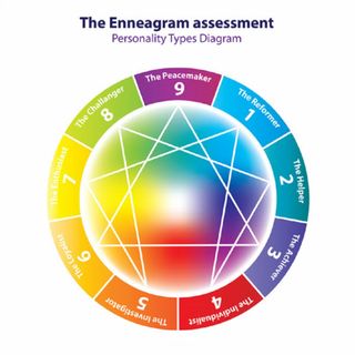 EnneagramZoom