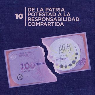 10. De la Patria potestad a la responsabilidad compartida