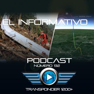 Resumen Informativo 21 | mayo | 2022 – Podcast 132