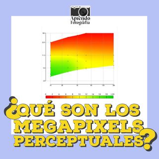 S6 Ep17: ¿Qué son los Megapixels Perceptuales?