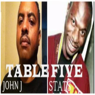 NBA TALK & MORE BY TABLE FIVE.