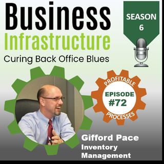 Episode 72: Gifford Pace s Inventory Management Process