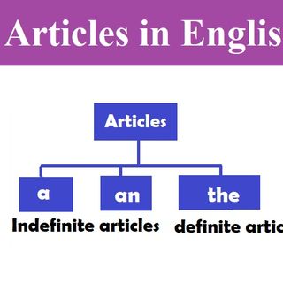 Applications of Articles in our Daily routine.
