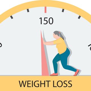 Acidaburn Weight Loss Plan