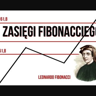 Zasięgi Fibonacciego (Fibo) #50