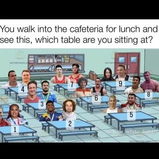 The Weightlifting Cafeteria