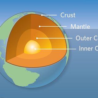 Earth's Crust | UPSC CSE