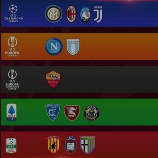 Il Compendio (1/2): Posizioni 1-7