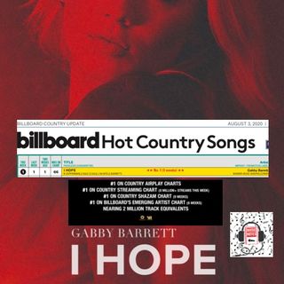 Episode 43 - Gabby Barrett's "I Hope" - Chart History