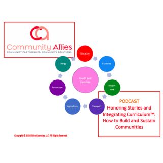 E4:2 Building Healthy Learning Communities