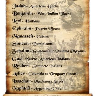 Choch'ma Tevunah ~TruthSeeker~