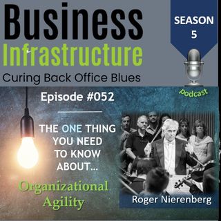 Episode 52: The One Thing You Need to Know About Organizational Agility   Roger Nierenberg