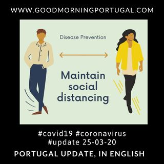Covid19 Coronavirus Update 25-03-20 (For Portugal, in English)