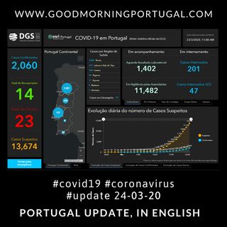 Covid19 Coronavirus Update 24-03-20 (For Portugal, in English)