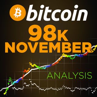 385. Bitcoin to $98k Prediction Analysis | Stock-to-Flow Model Possible?
