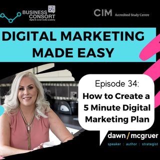 How to Create a 5 Minute Digital Marketing Plan